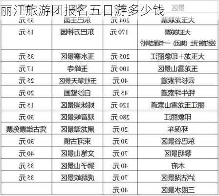 丽江旅游团报名五日游多少钱