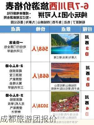 成都旅游团报价