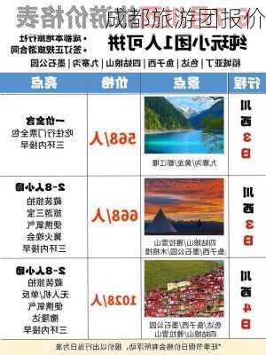 成都旅游团报价