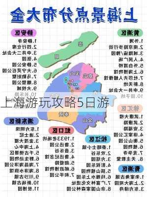 上海游玩攻略5日游