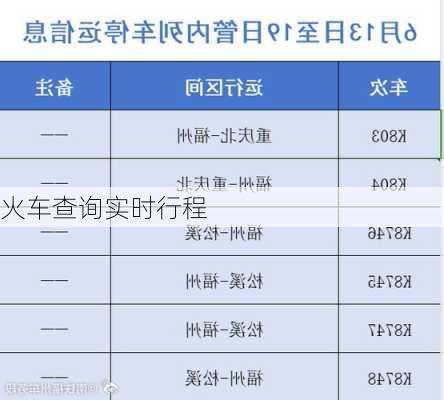 火车查询实时行程