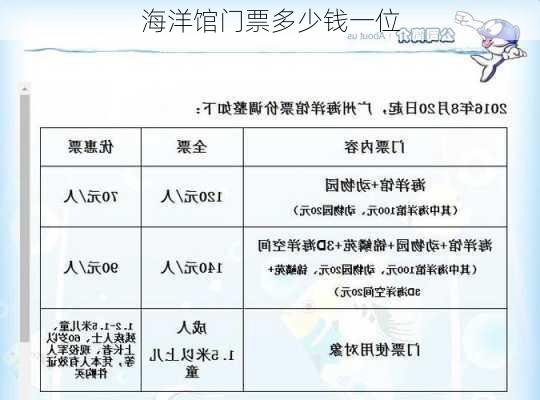 海洋馆门票多少钱一位