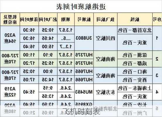 飞机时刻表