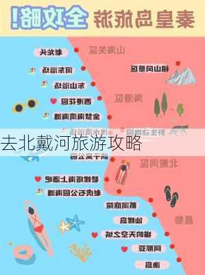 去北戴河旅游攻略