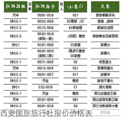 西安国旅旅行社报价价格表