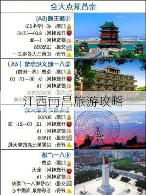 江西南昌旅游攻略