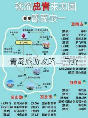 青岛旅游攻略二日游