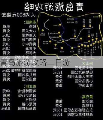 青岛旅游攻略二日游