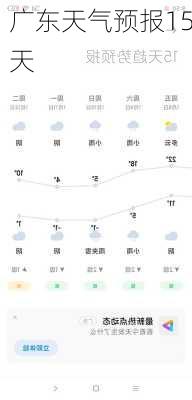 广东天气预报15天