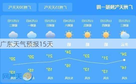 广东天气预报15天