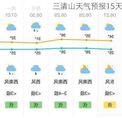 三清山天气预报15天