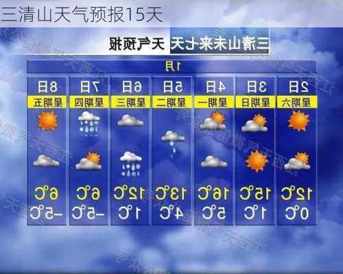 三清山天气预报15天