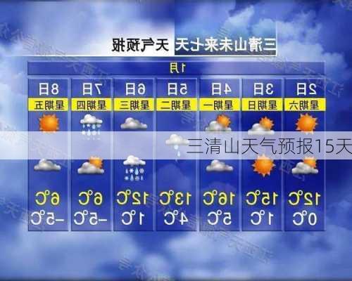 三清山天气预报15天