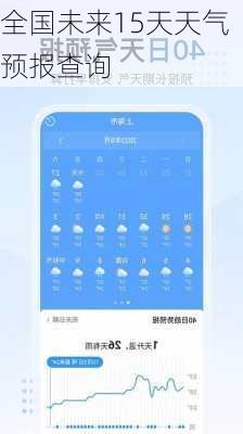 全国未来15天天气预报查询
