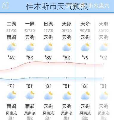 佳木斯市天气预报