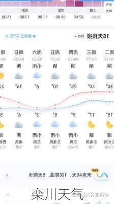 栾川天气