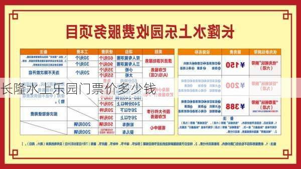 长隆水上乐园门票价多少钱