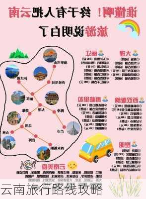 云南旅行路线攻略