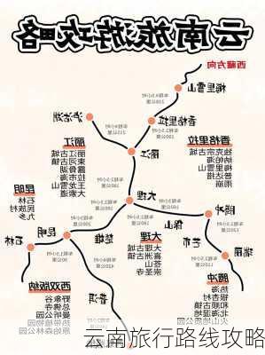 云南旅行路线攻略