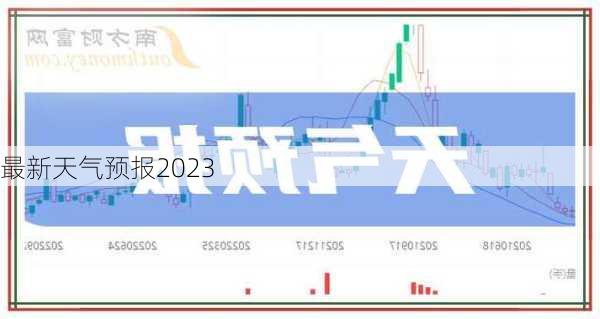 最新天气预报2023