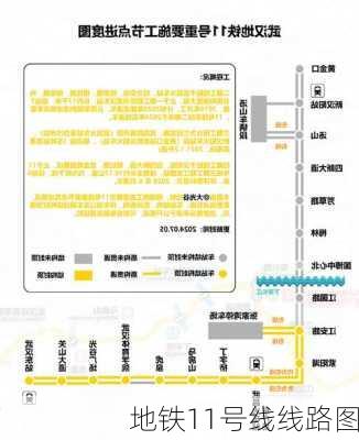 地铁11号线线路图