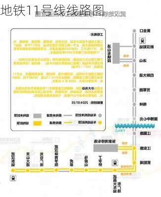 地铁11号线线路图