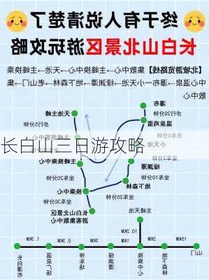 长白山三日游攻略