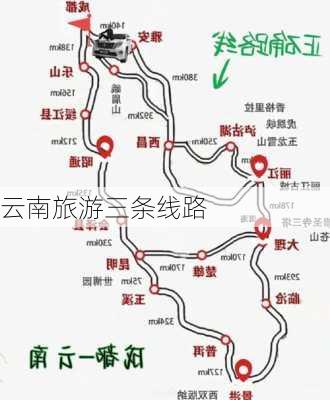 云南旅游三条线路