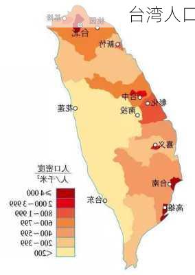 台湾人口