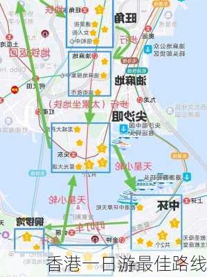 香港一日游最佳路线