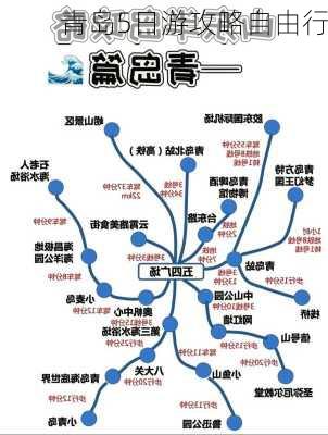 青岛5日游攻略自由行