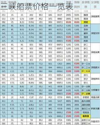 三峡船票价格一览表