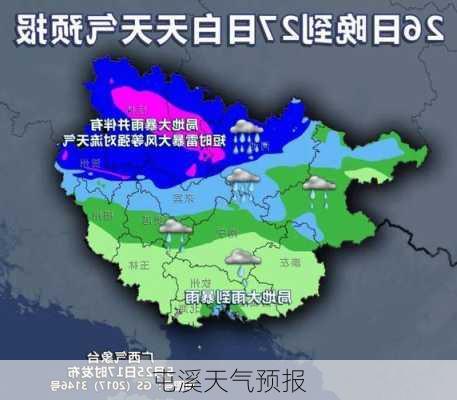 屯溪天气预报