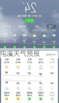 屯溪天气预报