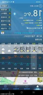 北极村天气