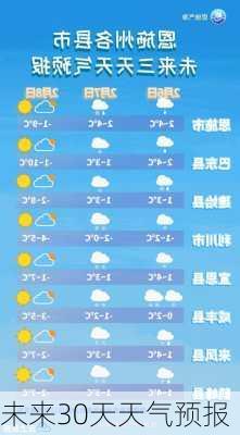 未来30天天气预报