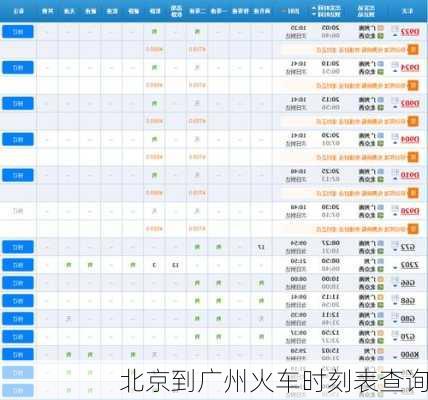 北京到广州火车时刻表查询