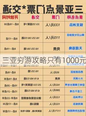 三亚穷游攻略只有1000元