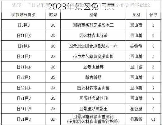 2023年景区免门票