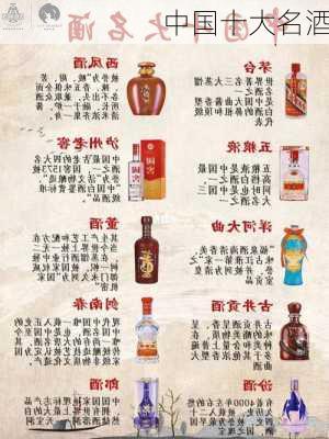 中国十大名酒