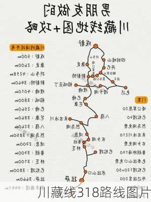 川藏线318路线图片