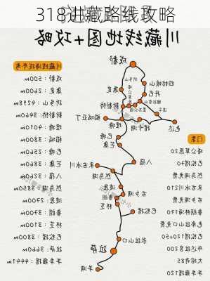 318进藏路线攻略