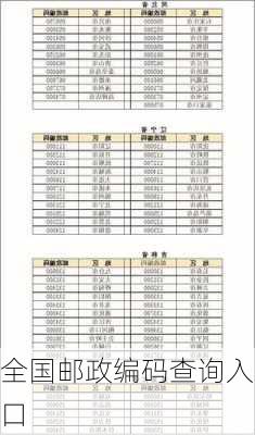 全国邮政编码查询入口