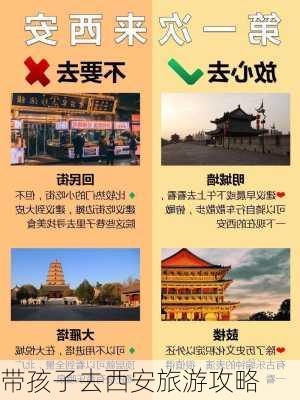 带孩子去西安旅游攻略