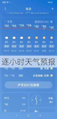 逐小时天气预报