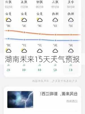 湖南未来15天天气预报