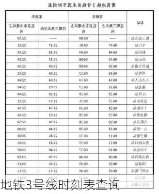 地铁3号线时刻表查询