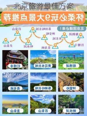 北京旅游最佳方案