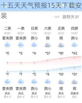 十五天天气预报15天下载安装