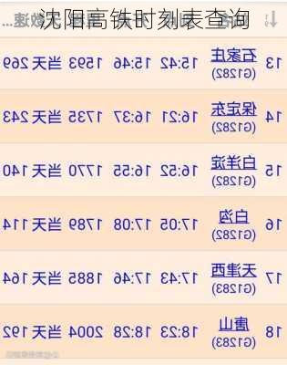 沈阳高铁时刻表查询